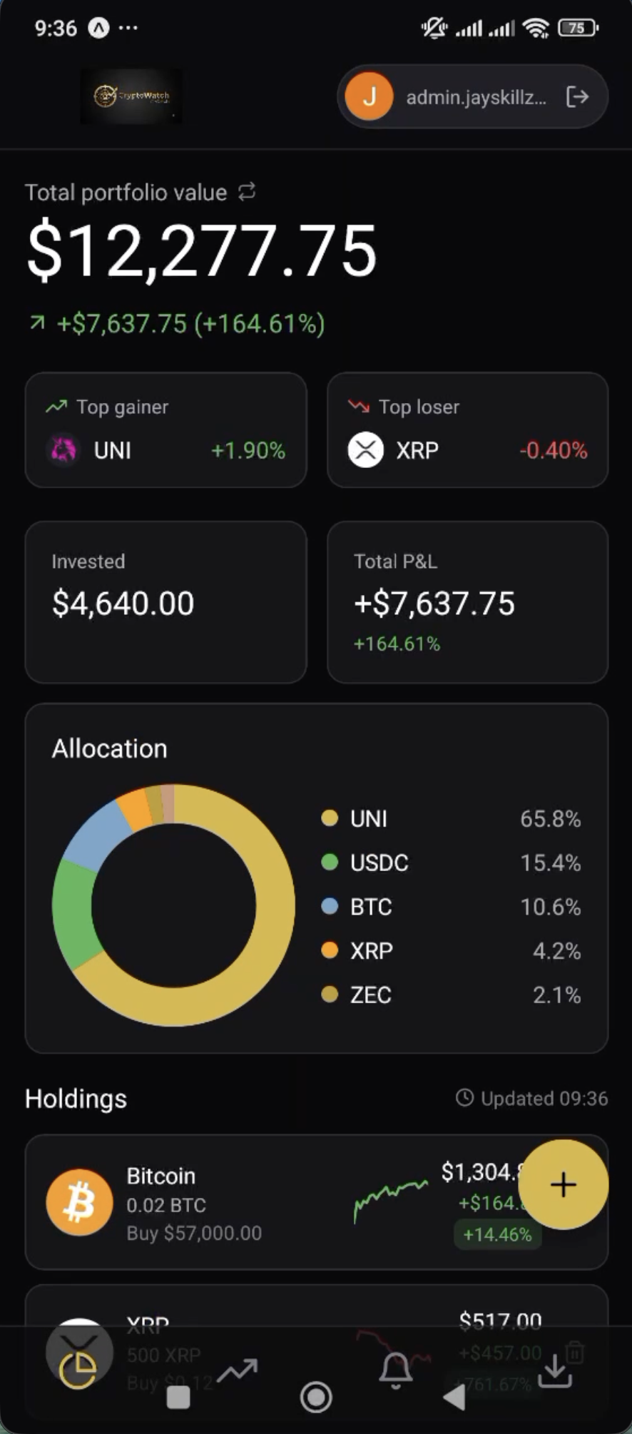 CryptoWatch preview